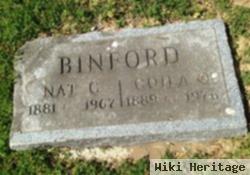 Nat C. Binford