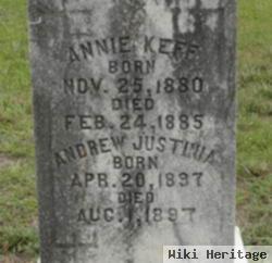 Annie Keff Saye