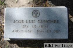 Jose Luis Sanchez