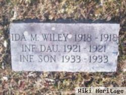 Ida M. Wiley