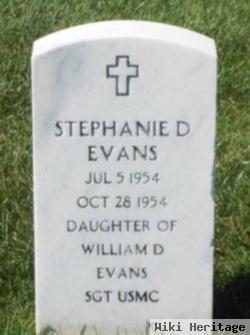 Stephanie Dianne Evans