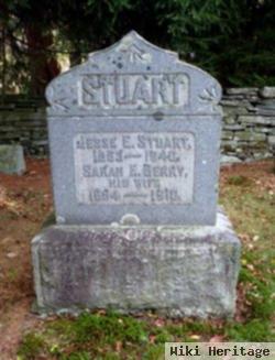 Jesse E. Stuart