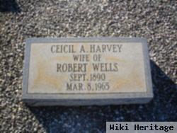 Ceicil A. Harvey Wells