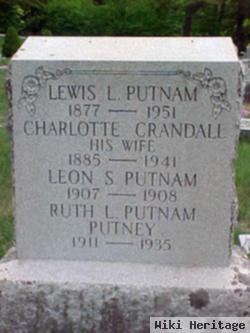 Charlotte Crandall Putnam