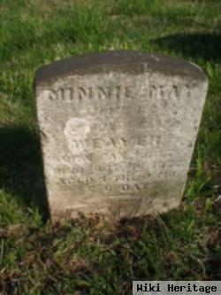 Minnie May Weaver