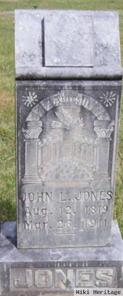 John Longden Jones