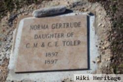 Normie Gertrude Tolar