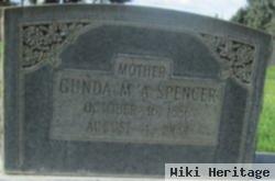 Gunda Malinda Anderson Spencer