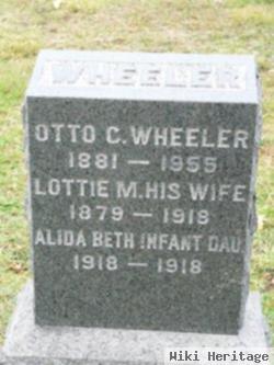 Lottie M. Wheeler