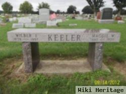 Maggie W. Miller Keeler