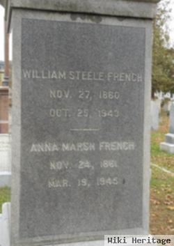 Anna Louisa Marsh French