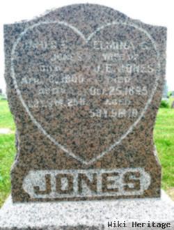 James E. Jones