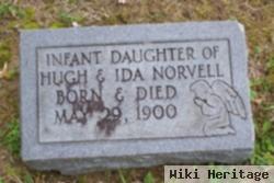 Infant Daughter Norvell