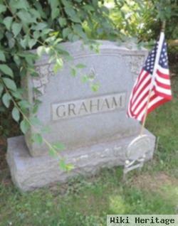 Robert E. Graham