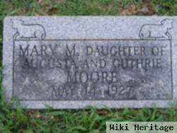 Mary Margarette Moore