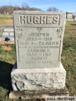 Burdette Hughes