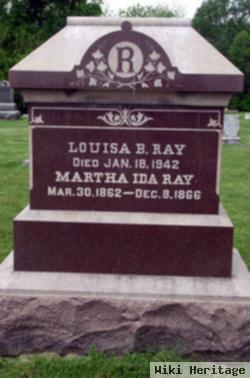 Louisa B. Ray