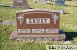 Warner Zrust