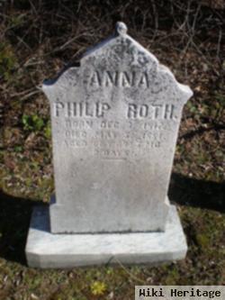 Anna Smith Roth