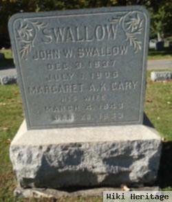 John W. Swallow