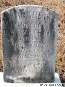 Margaret I. Graves