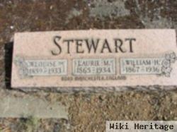 William Hubert Stewart