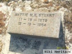 Mattie M B Stuart