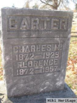 Charles Morris Carter