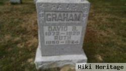 David B Graham