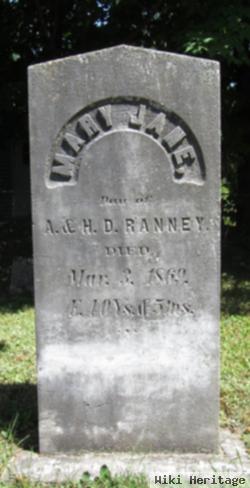 Mary Jane Ranney