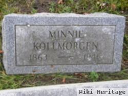 Minnie Kollmorgen