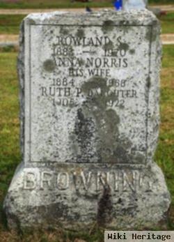 Rowland S. Browning