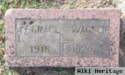 Grace Wagner