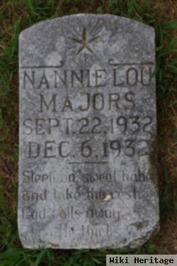 Nannie Lou Majors