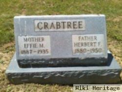 Herbert F Crabtree