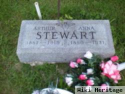 Arthur Stewart