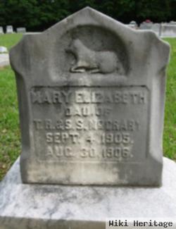 Mary Elizabeth Mccrary
