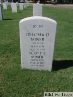 Deloma D Miner