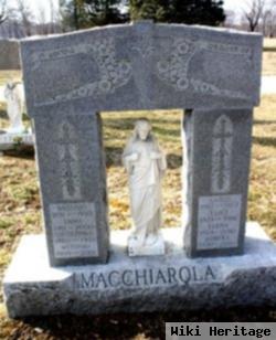 Carlo Macchiarola