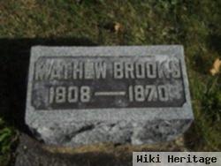 Mathew Brooks