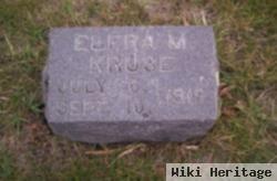 Elfra M. Kruse