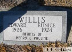 Edward Willis