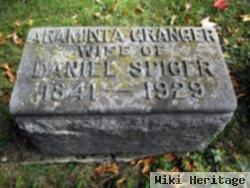 Araminta Granger Spicer