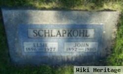 John Schlapkohl