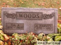 Amos Harvey "harry" Woods