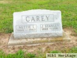 Nettie Ircie Carey