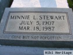 Minnie Lee Stewart