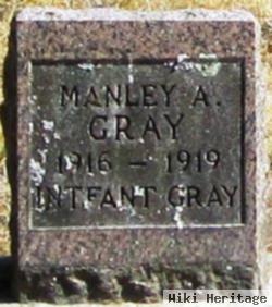 Manley Augustus Gray
