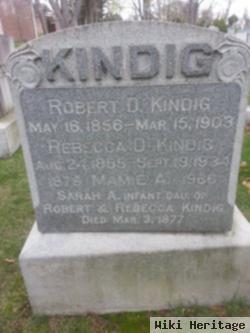 Rebecca D. Kindig