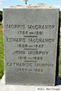 John Murphy